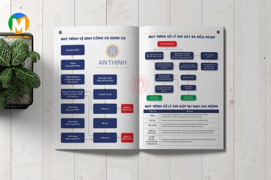 Profile doanh nghiệp 2025